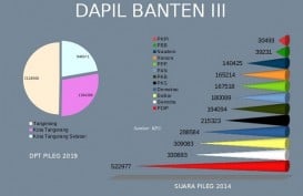 KENAL DAPIL : Pembuktian Rano 'Bang Doel' Karno di Dapil Banten III 