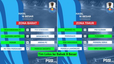 Piala Indonesia: Jadwal Lengkap Perempat Final, Semifinal, Final. Ini Videonya