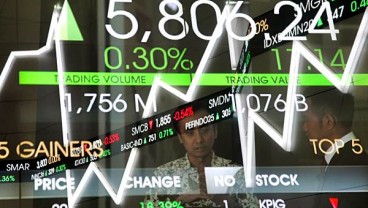 Indeks Bisnis-27 Menguat 0,23 Persen pada Akhir Sesi I, Simak Harga Sahamnya