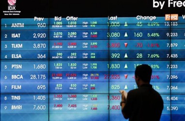 Indeks Bisnis-27 Menguat di Akhir Sesi I, Ini Saham-Saham Pendorongnya