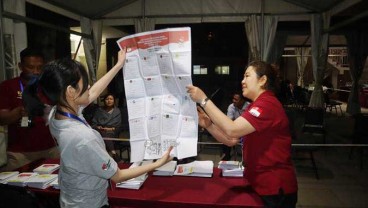 Hitung Resmi KPU, Jokowi-Amin Unggul Sementara 73,38 Persen di Pilpres Luar Negeri