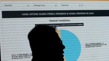 Real Count KPU : Raihan Suara Jokowi-Ma'ruf Amin dan Prabowo-Sandi Hingga 24 April 2019 Pukul 02:15:05