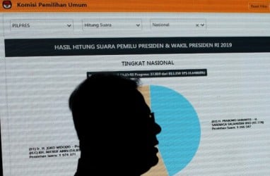 Real Count Sementara KPU : Selisih 5 Jutaan, Prabowo Makin Tertinggal dari Jokowi