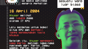 Situs KPU Diserang Hacker, Ini Kisah Xnuxer Pembobol Situs Tabulasi Nasional Pemilu 