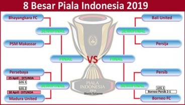 Piala Indonesia: Persebaya vs Madura United Dibatalkan, Jadwal Leg 1 dan Leg 2 Menggantung