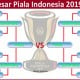 Piala Indonesia: Persebaya vs Madura United Dibatalkan, Jadwal Leg 1 dan Leg 2 Menggantung