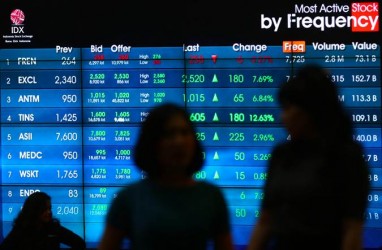 Rekomendasi Saham Hari Ini: Penurunan IHSG Bisa Berlanjut, Cermati BDMN, DEAL, PNBN