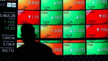 Investasi Saham : Ini Cara Mencari Jasa Sekuritas Dengan Cermat