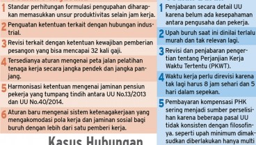 Hari Buruh Sedunia, Saatnya Pekerja dan Pengusaha Duduk Bersama Menuju Industri 4.0