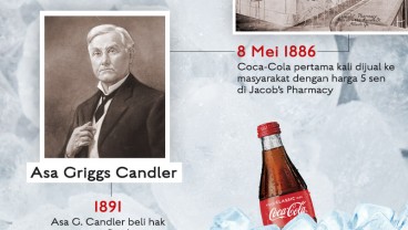 Kisah Coca Cola, Dari Mengandung Alkohol Hingga Terancam Isu Kesehatan 