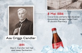 Kisah Coca Cola, Dari Mengandung Alkohol Hingga Terancam Isu Kesehatan 