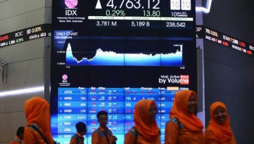 16 Saham Seret Indeks Syariah Berbalik Melemah Pagi Ini