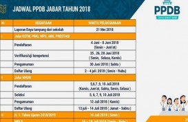 Begini Pembagian Zonasi PPDB 2019 Provinsi Jawa Barat