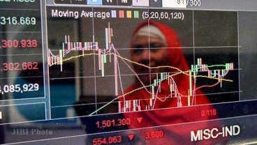 24 Saham Tertekan, Jakarta Islamic Index Melemah 1,08 Persen