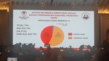 Awalnya, Pembisik Prabowo Klaim Menang Pilpres 62 Persen, Kini 54 Persen