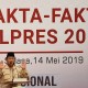 Rekapitulasi Resmi KPU: Gerindra Kuasai Jawa Barat, Disusul PDIP dan PKS