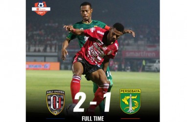 Liga 1: Duel Bali United vs Persebaya Berakhir 2-1. Ini Videonya
