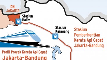 NGOBROL EKONOMI: Milestone Kereta Cepat Jakarta - Bandung