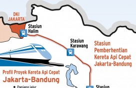 NGOBROL EKONOMI: Milestone Kereta Cepat Jakarta - Bandung
