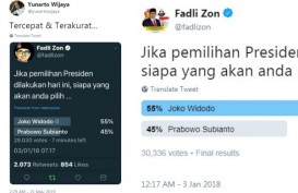 Tercepat dan Akurat, Fadli Zon Sudah Prediksi Jokowi Menang Sejak 2018