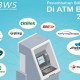 Bank Woori Kembangkan QR Code