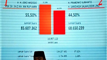 Perludem Harapkan Semua Proses Pemilu 2019 Berjalan Damai dan Konstitusional