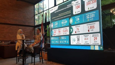 Jasa Raharja Salurkan Santunan Rp820,20 Miliar
