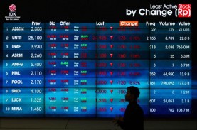 Bank Mitraniaga Beli Kembali Saham Minoritas di Atas…