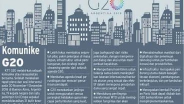 G20 Diprediksi Tak Tegas Soal Proteksionisme