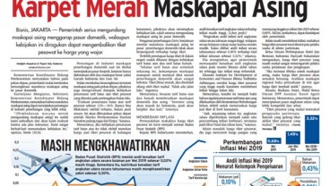 KABAR PASAR 11 JUNI: Karpet Merah Maskapai Asing, 4,3 Juta Pemudik Kembali ke Jakarta