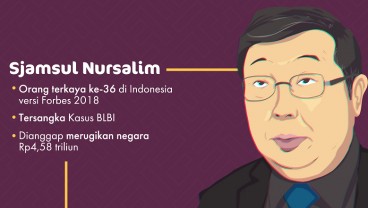 Mencari Jejak Sjamsul Nursalim di 7 Emiten Berikut Ini