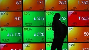 23 Saham Topang JII Menguat 1,02 Persen Pada Akhir Sesi I