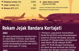 Bandara Husein Sastranegara Dialihkan ke Kertajati, Pariwisata Bandung Tak Gentar