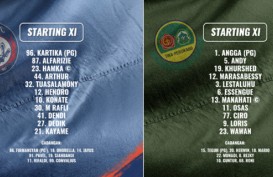 Liga 1: Arema FC vs Tira Persikabo 1-2. Tira Persikabo ke Posisi 2