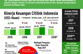 Rencana Ekspansi 2019, Citilink Melaju Hingga ke Frankfurt