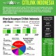 Rencana Ekspansi 2019, Citilink Melaju Hingga ke Frankfurt