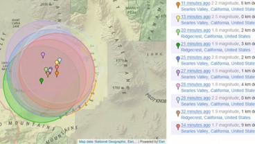 California Diguncang Gempa 6,4 SR, Kemenlu : Tidak Ada Korban WNI