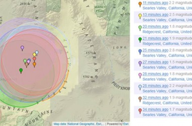 California Diguncang Gempa 6,4 SR, Kemenlu : Tidak Ada Korban WNI