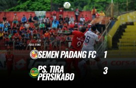 Liga 1: Semen Padang Takluk 1-3 dari Tira Persikabo di Kandang, Pelatih Mundur