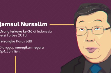 Sjamsul Nursalim Mangkir Lagi, KPK Pertimbangkan Langkah Lanjutan