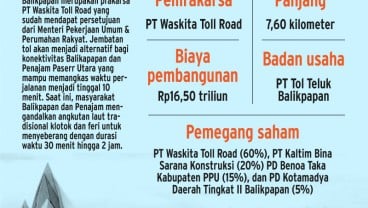 Waskita Tak Mau Sesumbar Dapat Proyek Jembatan Tol Teluk Balikpapan