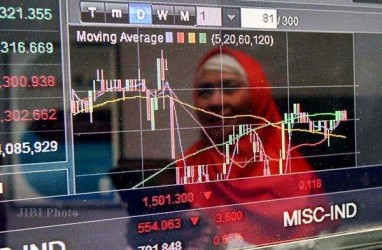 IHSG Berbalik Melemah, Jakarta Islamic Index Masih Bertengger di Zona Hijau Pagi Ini