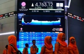 Jakarta Islamic Index Berbalik Melemah Tipis pada Akhir Sesi I