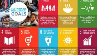 Kekurangan Pembiayaan SDGs Capai US$3 Triliun per Tahun