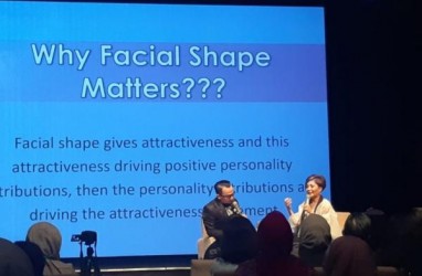 The Science of Facial Architecture, Aman, Konsisten, dan Bertahan Lama