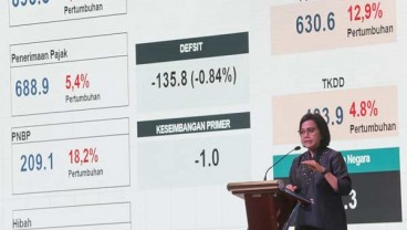 Ini Dia Kata Menkeu Sri Mulyani Soal Keterbukaan Informasi