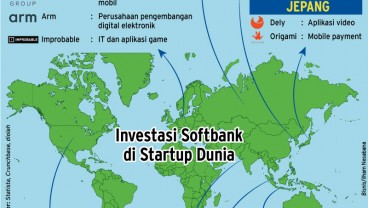 Jokowi, Masayoshi, dan Adu Strategi Era Disrupsi