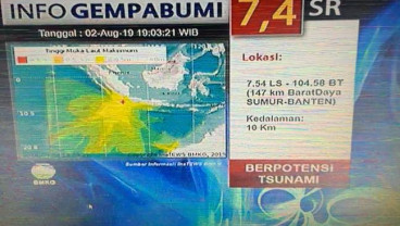 Gempa 7,4 SR Menggoyang Banten, Berpotensi Tsunami