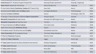 Pengembang Jepang Garap 21 Proyek Residensial di Jakarta & Sekitarnya