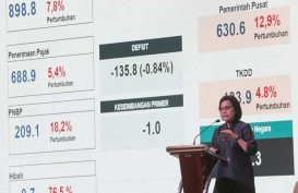 Defisit APBN hingga Juli 2019 Melebar, Ini Penyebabnya